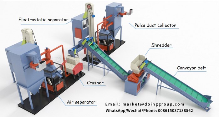copper cable granulator machine 