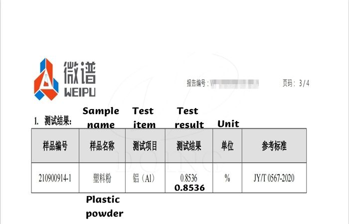 purity test report