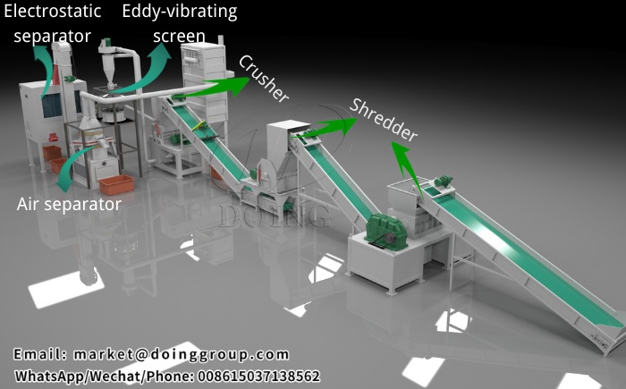 E waste PCB board recycling plant