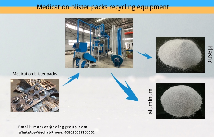 medication blister packs recycling equipment