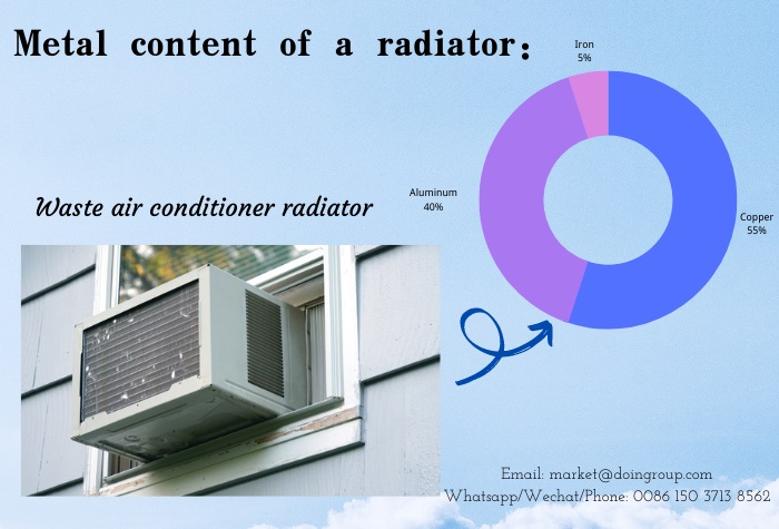 copper aluminum radiator recycling machine