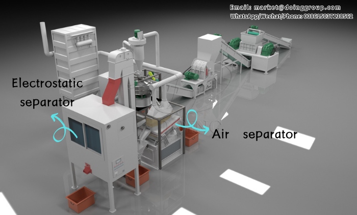 e-waste recycling machine