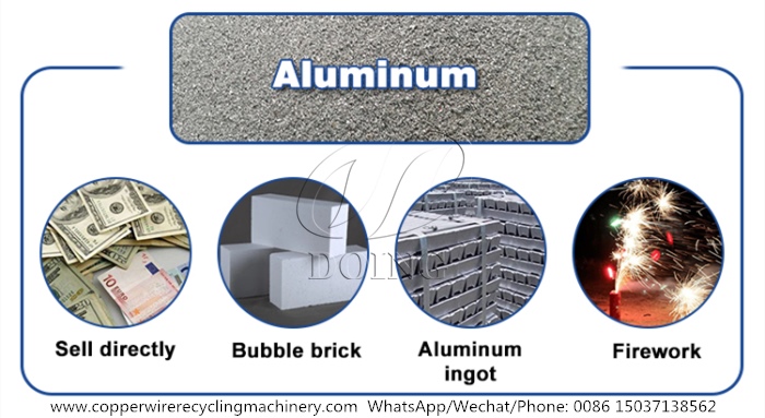 aluminum powder usage