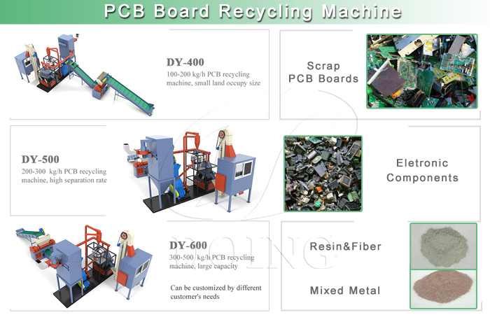 circuit board recycling machine