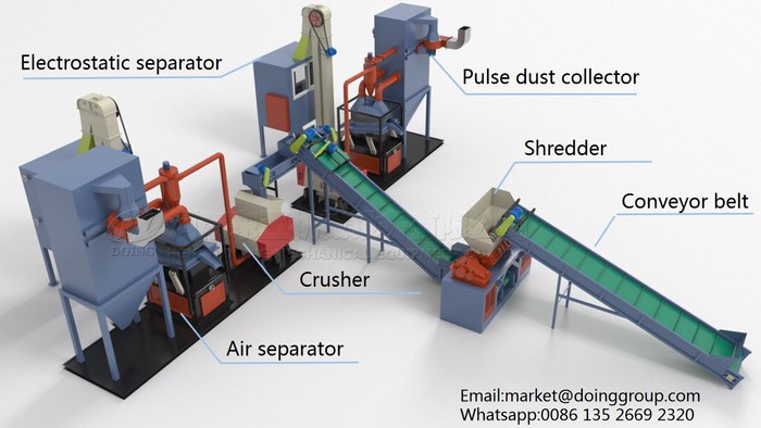 copper cable wire recycling machine