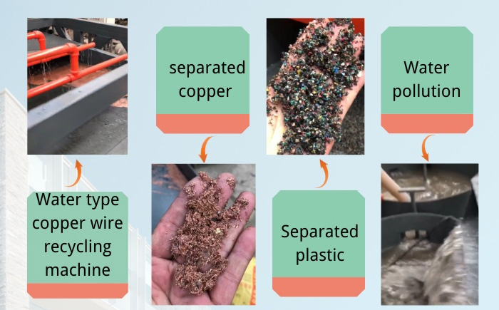 scrap copper wire recycling machine