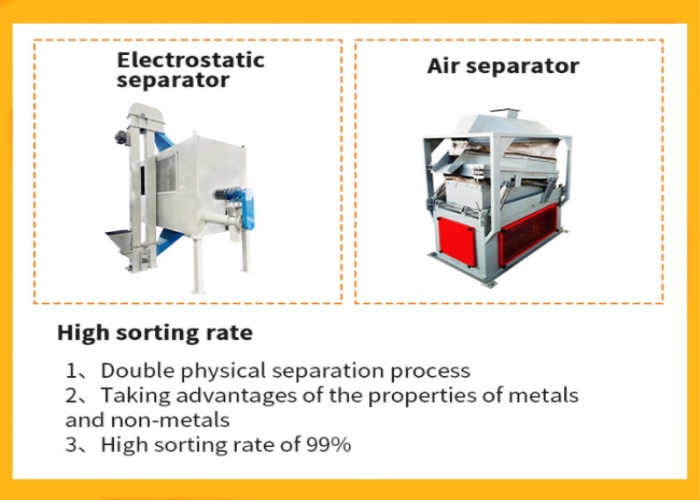 cable wire recycling and granulator