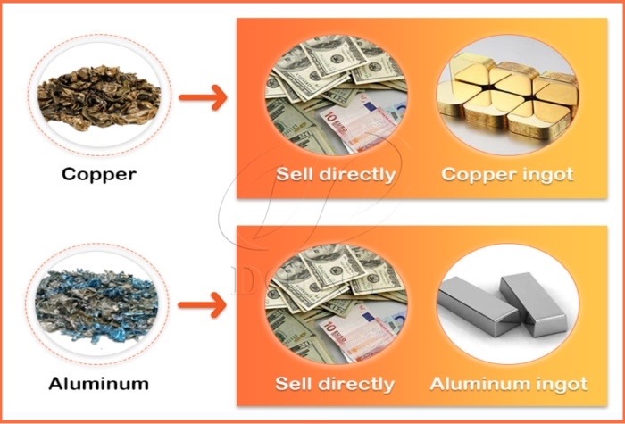 AC condenser radiator recycling machine