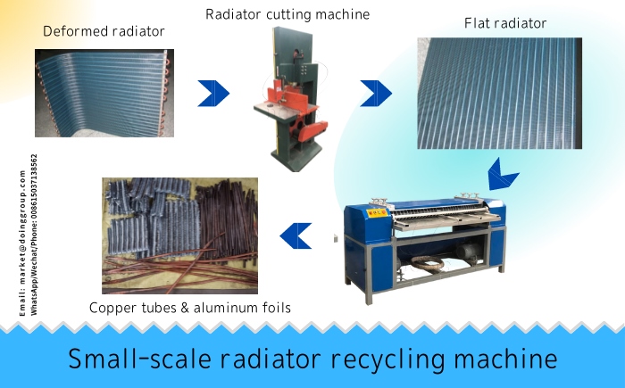 radiator copper tube separator machine