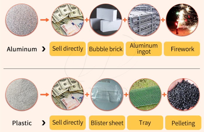 plastic and aluminum recycling machine