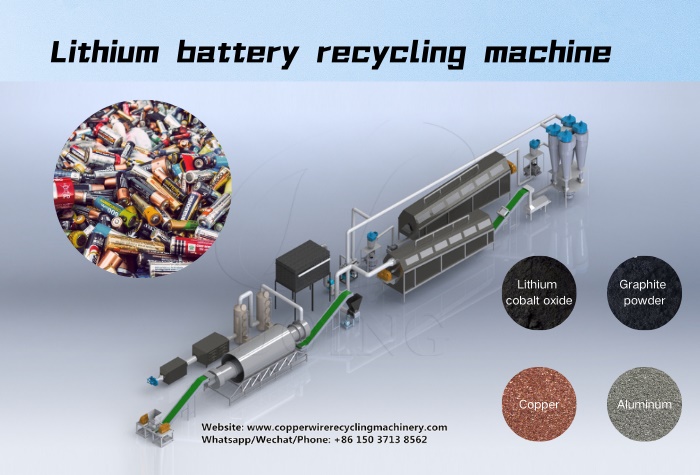 lithium ion battery recycling machine