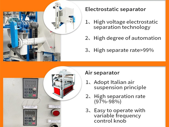 Air and electrostatic separator