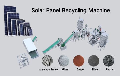 Solar panel disassembly and recycling machine