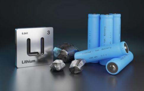 What is the most widely used method for lithium battery disposal?