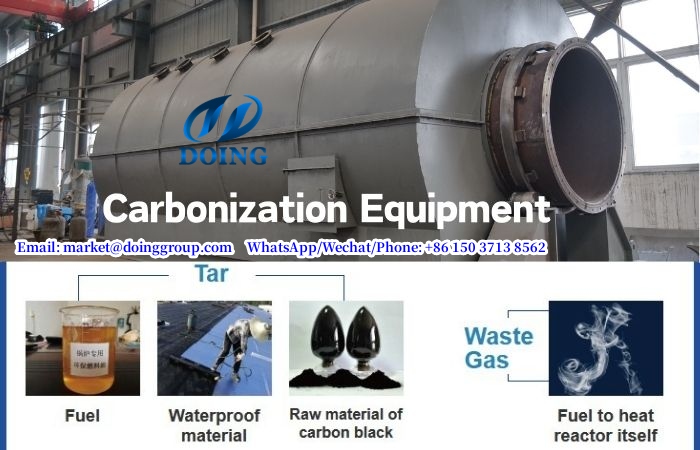 carbonization furnace