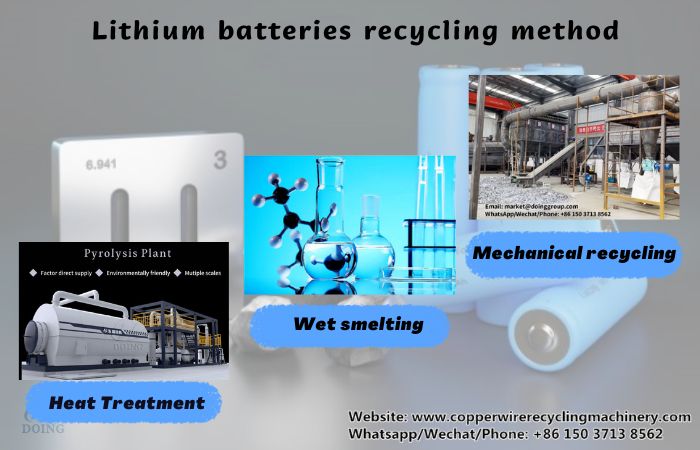 lithium battery recycling.jpg