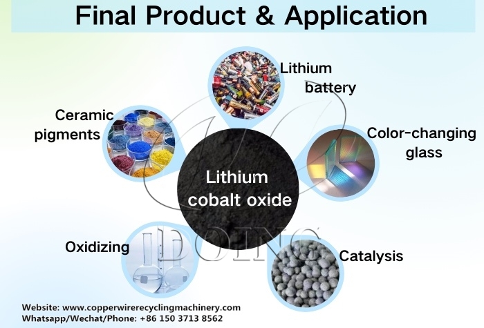 lithium battery recycling equipment