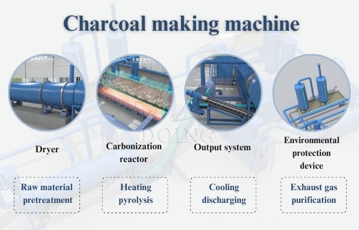 smokeless charcoal making machine