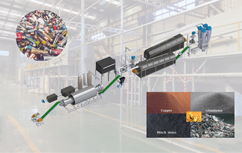 What metals can be recovered from lithium battery recycling?