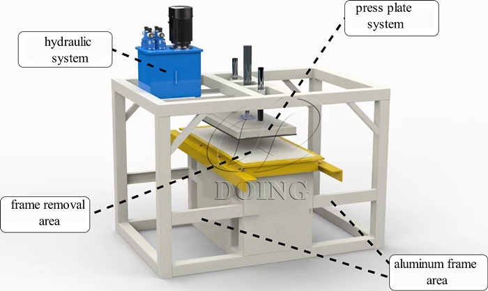 Solar panel aluminum frame removal equipment