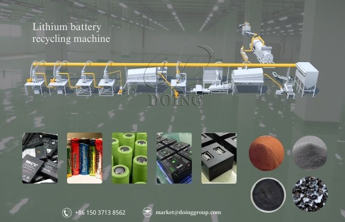 lithium battery recycling facility