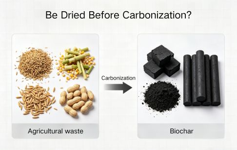 Does Agricultural Waste Need To Be Dried Before Carbonization?
