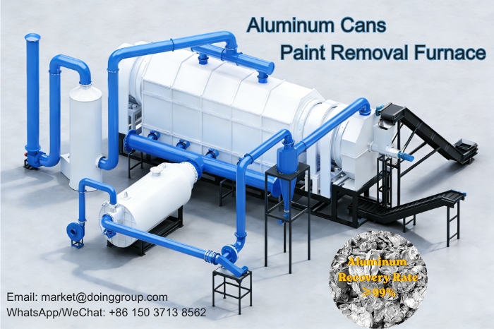 paint removal furnace