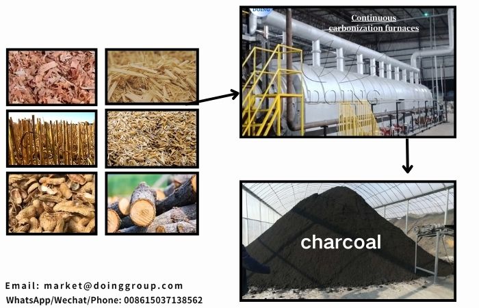 biomass waste carbonization machine
