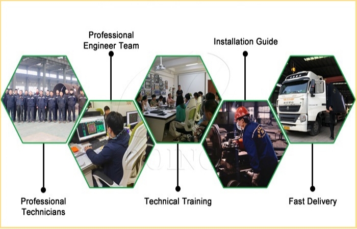 Reliable lithium battery recycling equipment supplier