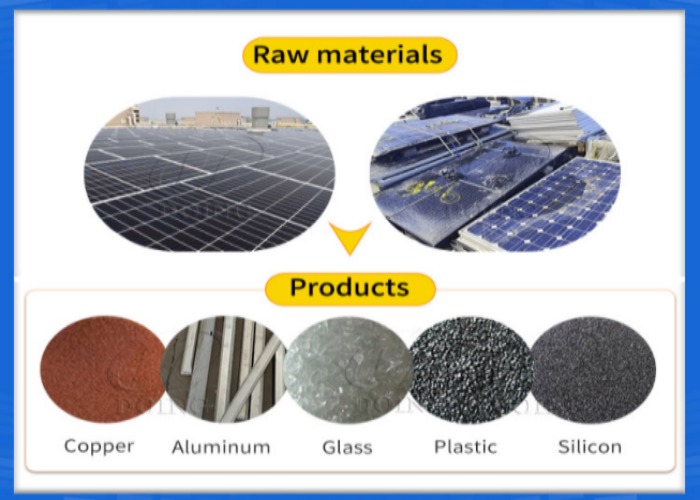 Recovered materials from solar panel recycling
