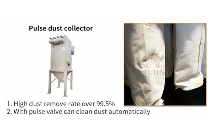 Pulse dust collector for solar panel recycling equipment