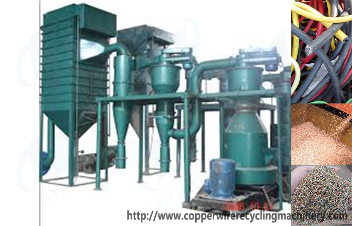 copper wire recycling plant
