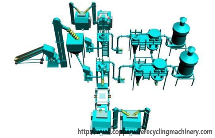 waste aluminum recycling machine