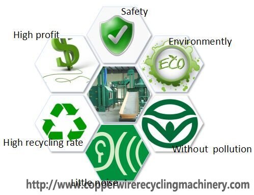 copper wire recycling machine