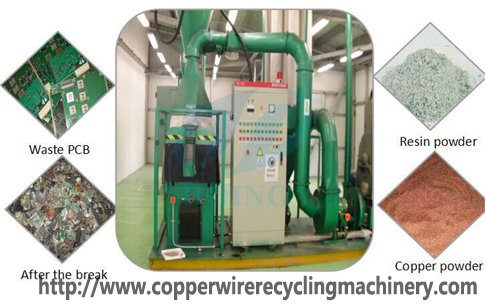 circuit  board recycling machine