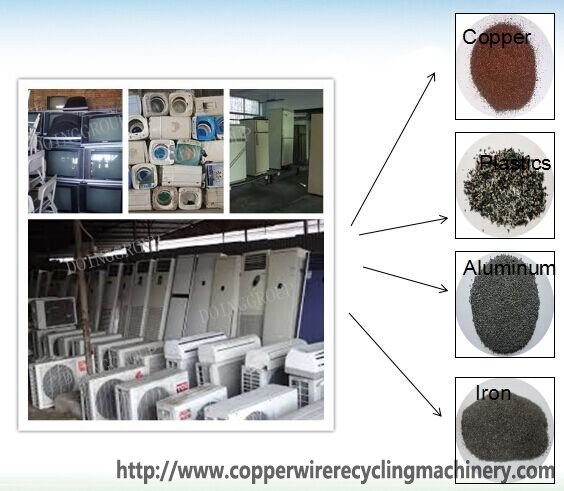 electric appliance recycling line