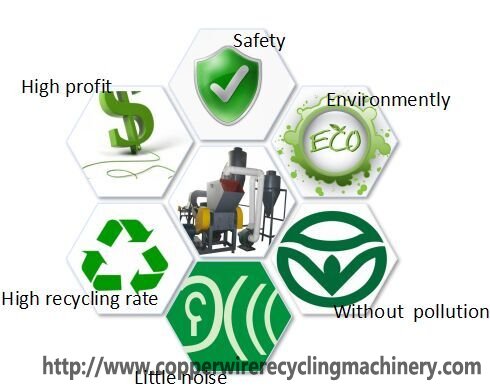 waste aluminum recycling machine