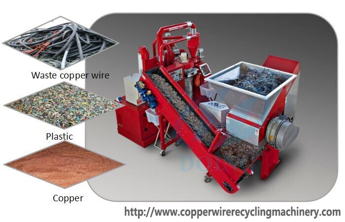 copper wire recycling machine