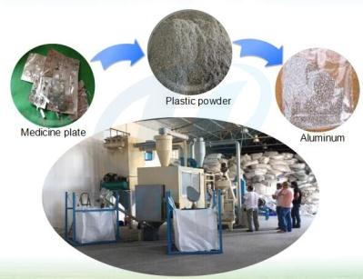 aluminum recycling plant