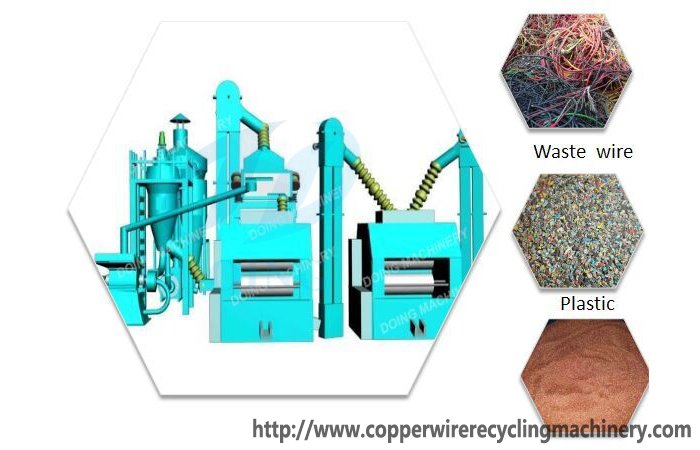 copper granulator