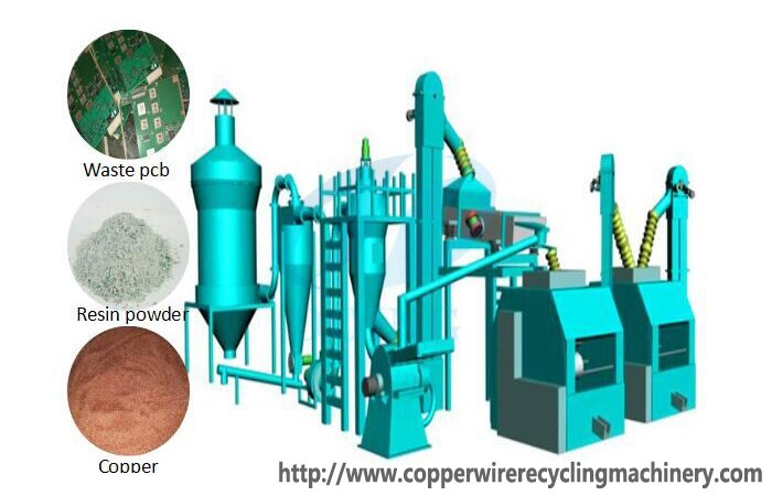 copper cable sepration machine