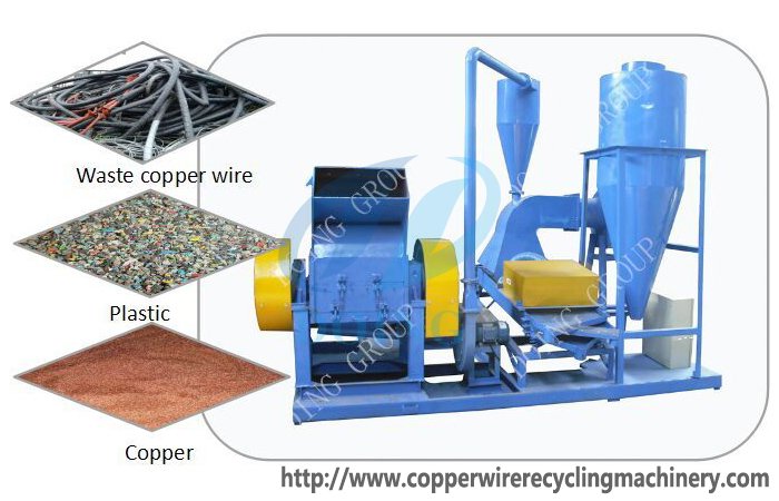 cable recycling machine