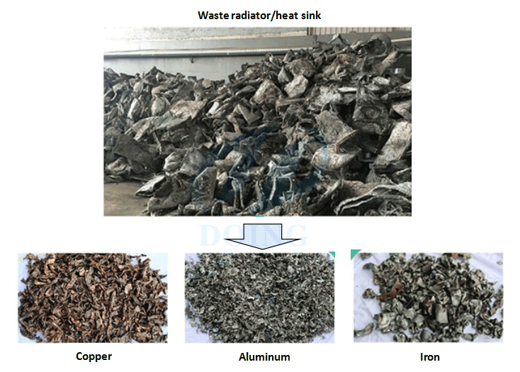 Radiator/heat sink recycling machine