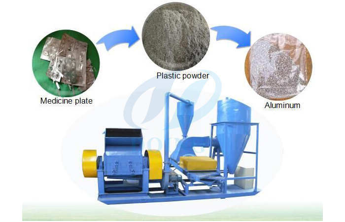 aluminum recycling plant