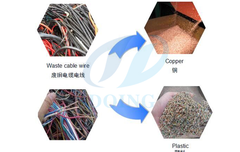 copper wire granulator