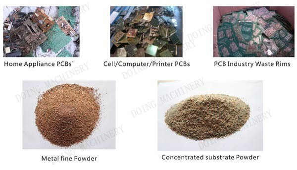 circuit board recycling equipment