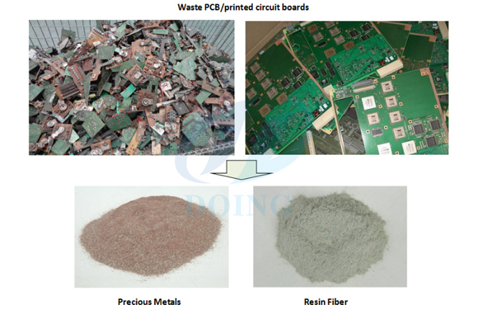 waste circuit board recycling machine