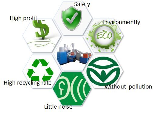 waste circuit board recycling machine
