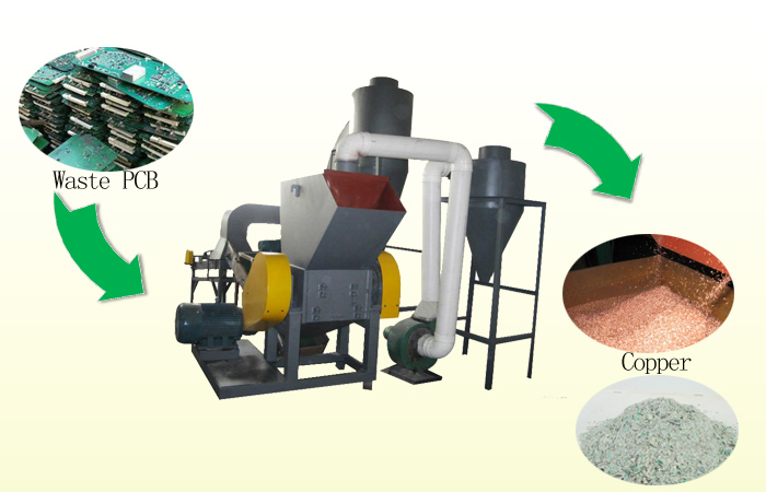 pcb board recycling machine