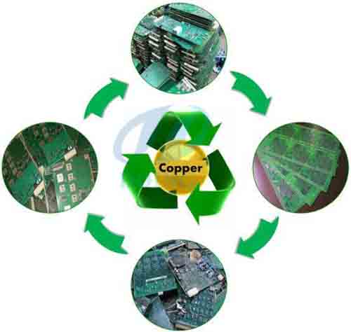 recycling circuit board machine